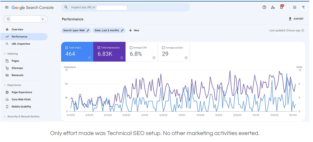 technical-SEO-.png